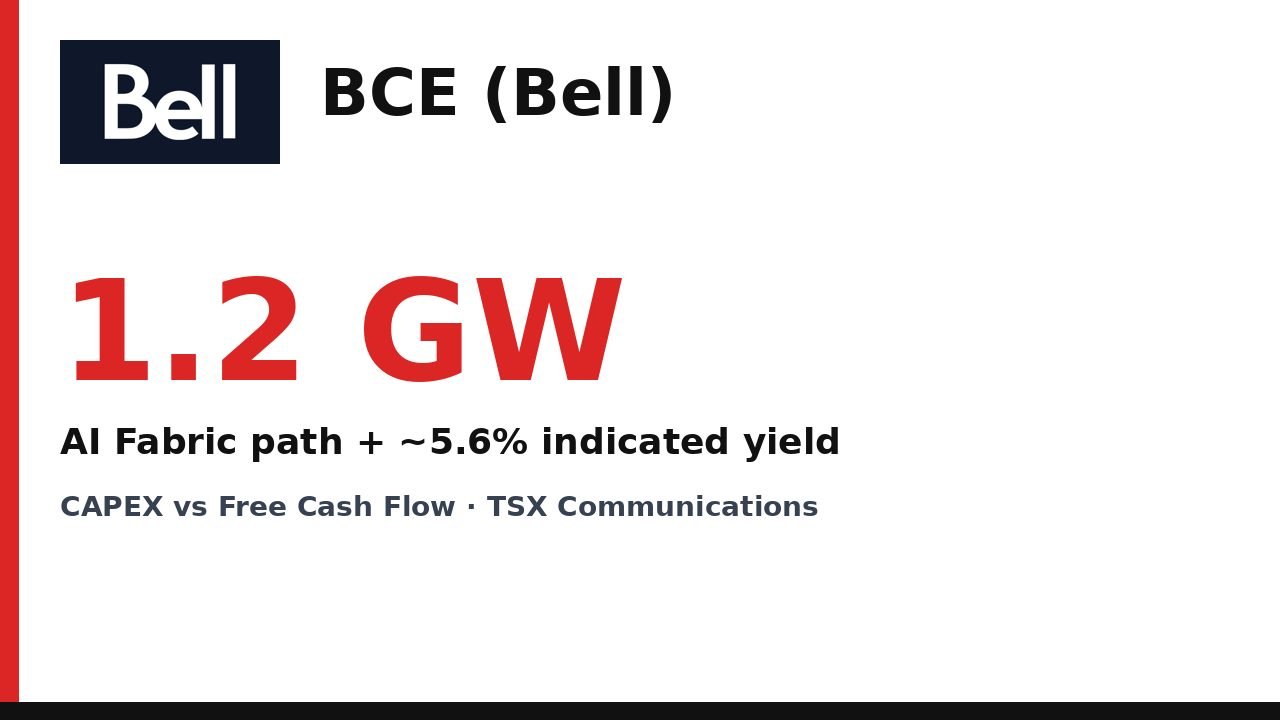 BCE (Bell) stock analysis thumbnail: 1.2 GW AI Fabric path plus ~5.6% indicated yield