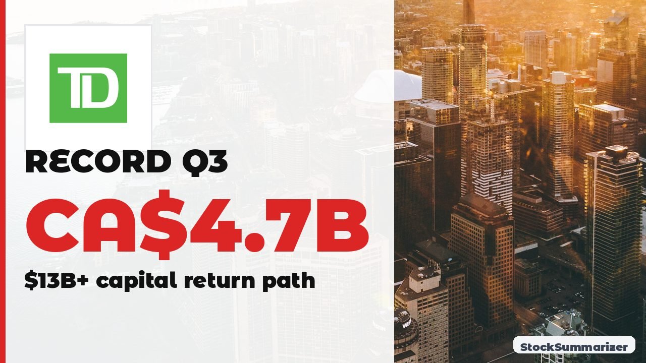 TD Bank (TD) stock analysis thumbnail: record Q3, CA$4.7B profit and a $13B+ capital return path
