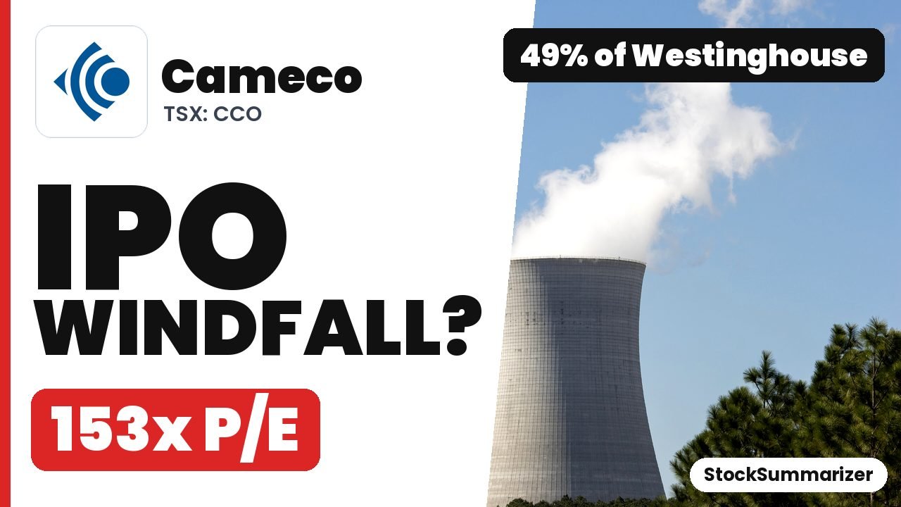 Cameco (CCO) stock analysis thumbnail: IPO windfall? 153x P/E, 49% of Westinghouse